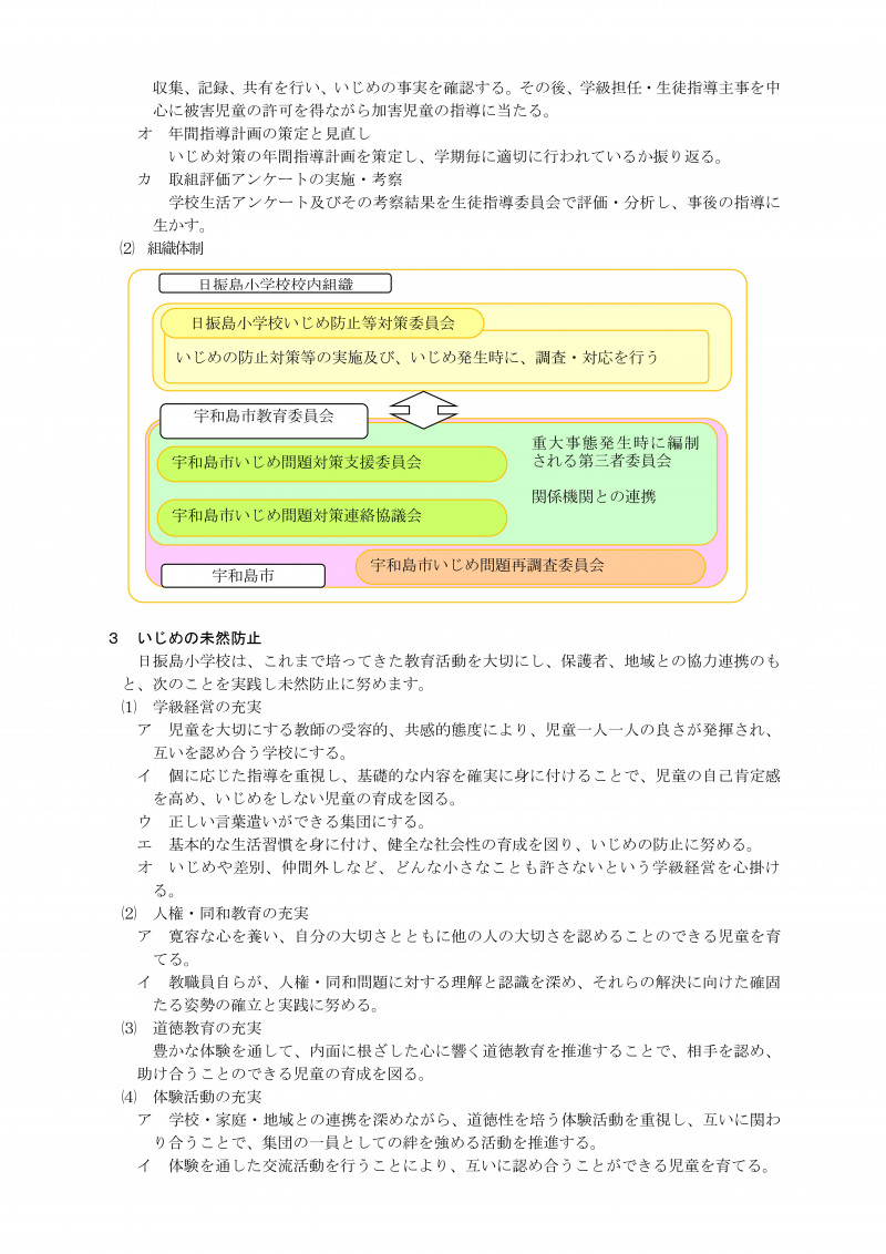R7日振島小学校　学校いじめ防止基本方針-02